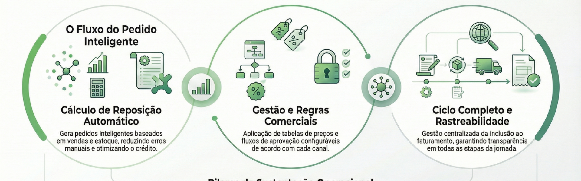 TESTE TEXTO ALTERNATIVO